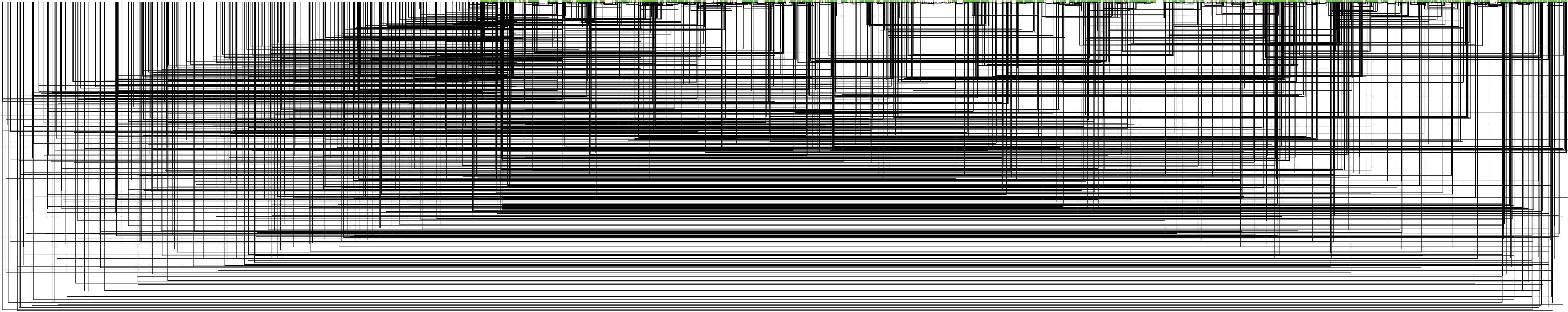 augmented variant graph with odgi