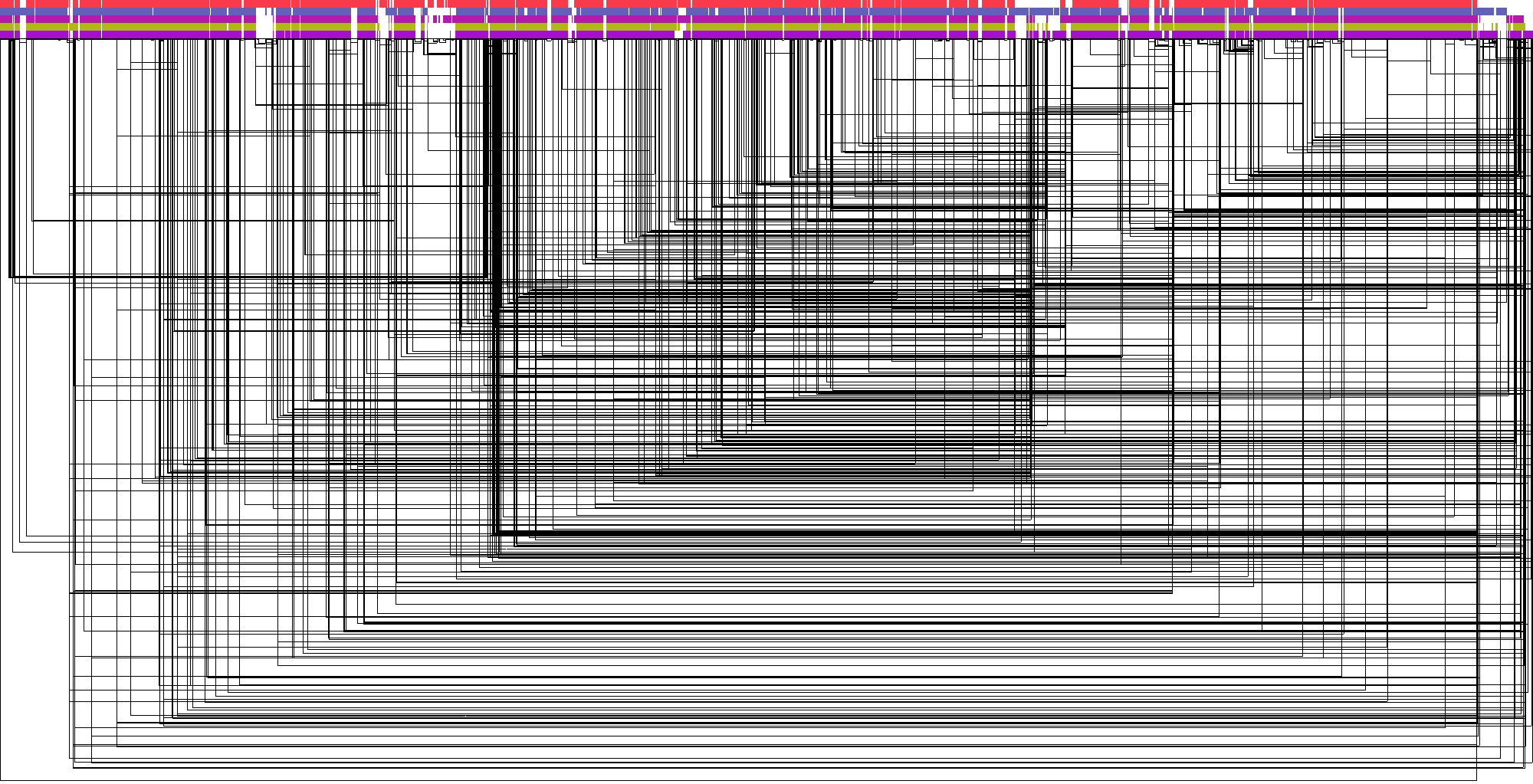 pangenome graph based on five references